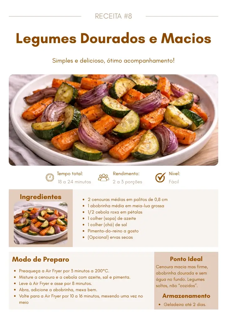 Receita Profissional 8